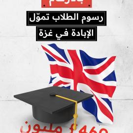 رسوم طلاب بريطانيا تمول الإبادة بغزة