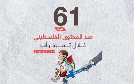 توثيق 61 انتهاكًا ضد المحتوى الفلسطيني على مواقع التواصل خلال تموز وآب