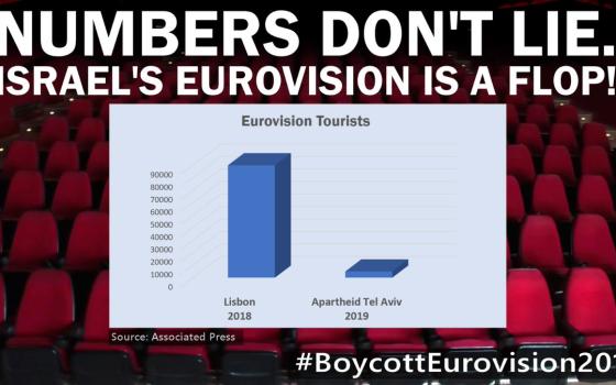مقاطعة واسعة لبرنامج "يوروفيجن" في "تل أبيب"  