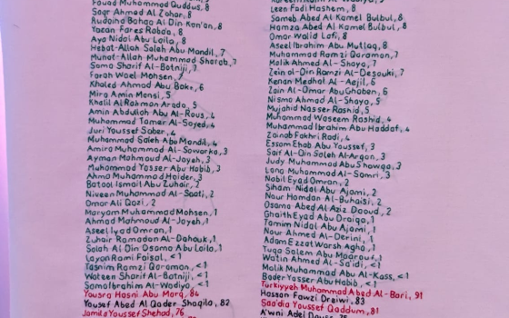 في أيرلندا..  تطريز أسماء آلاف الشهداء من غزة لتخليد ذكراهم