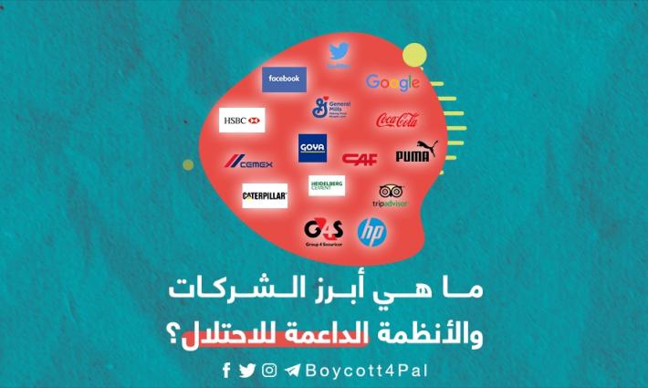 ما هي أبرز الشركات والأنظمة الداعمة للاحتلال؟