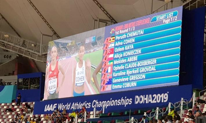 قطريون يرفضون مشاركة بعثة إسرائيلية في بطولة العالم لألعاب القوى بالدوحة