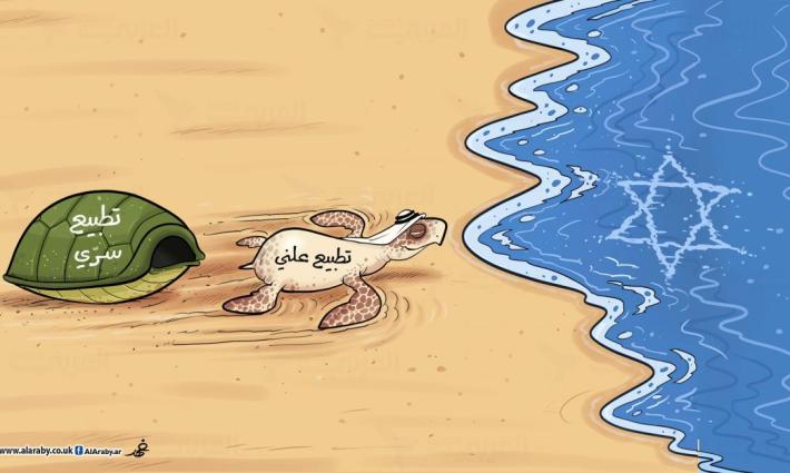 هدايا الإمارات للتطرّف الصهيوني