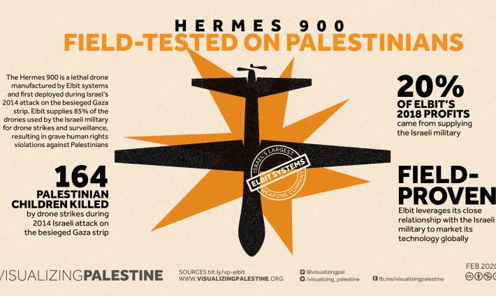 نشرة “أخبار مقاطعة”