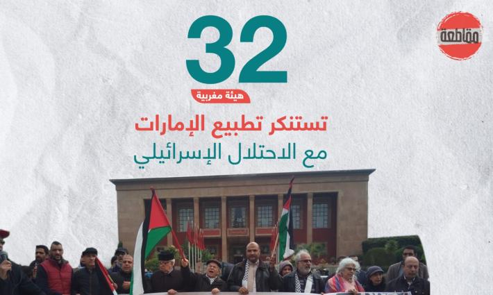 32 هيئة مغربية: صمت دول المنطقة على اتفاق التطبيع يمس بحقوق الشعب الفلسطيني
