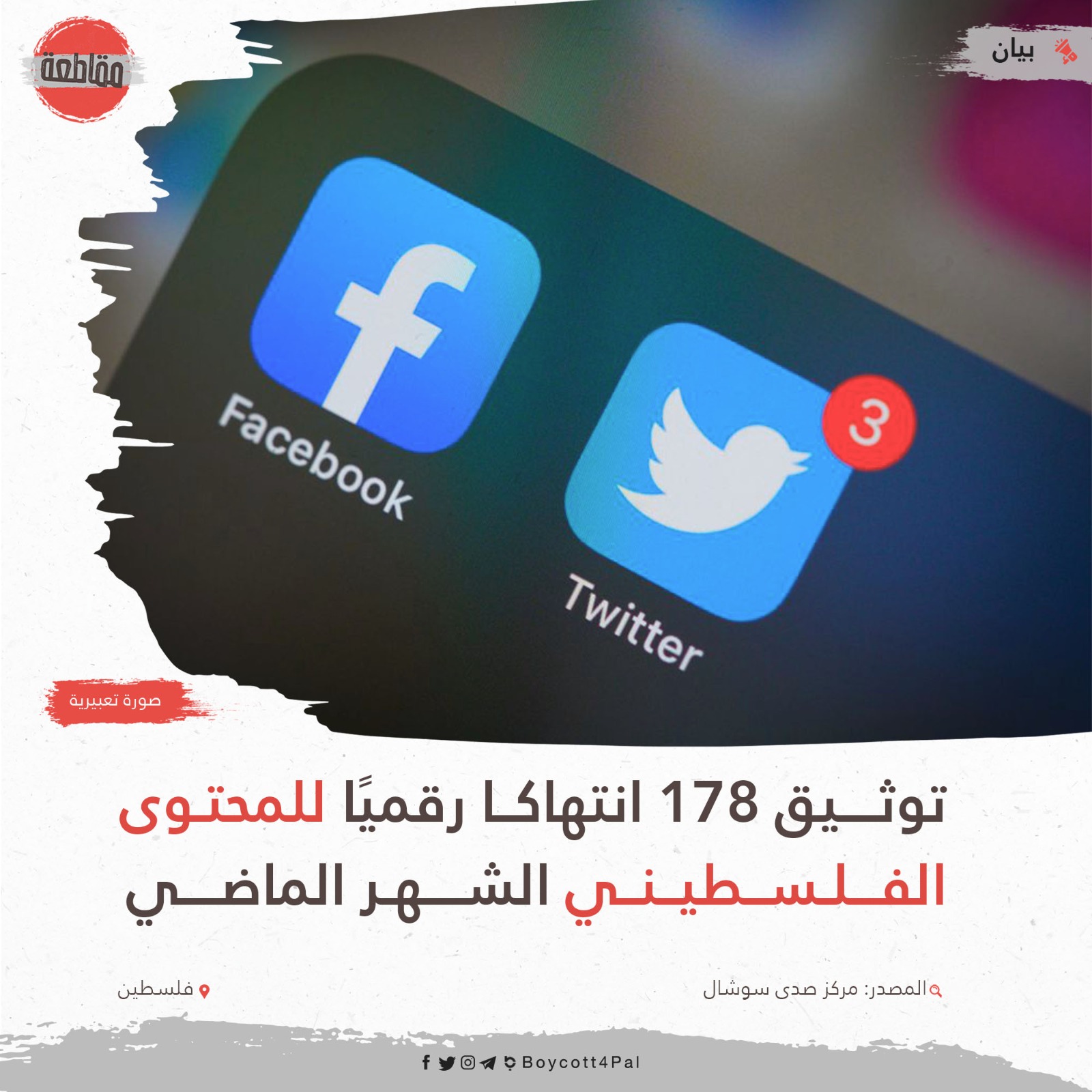 توثيق 178 انتهاكا رقميًا للمحتوى الفلسطيني الشهر الماضي